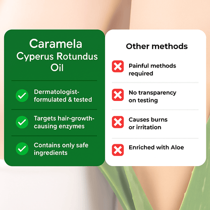 Cyperus Serum - Naturally Removes Unwanted Facial Hair & Slows Regrowth