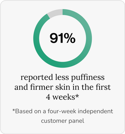 New Maximum Potency Formula - Lymphatic Drainage Capsules by Sculptique™